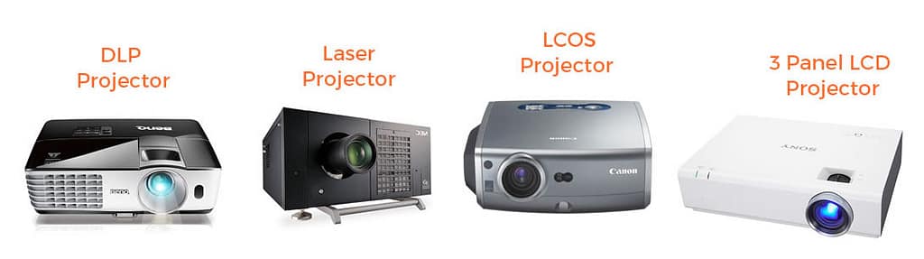 Types of projectors